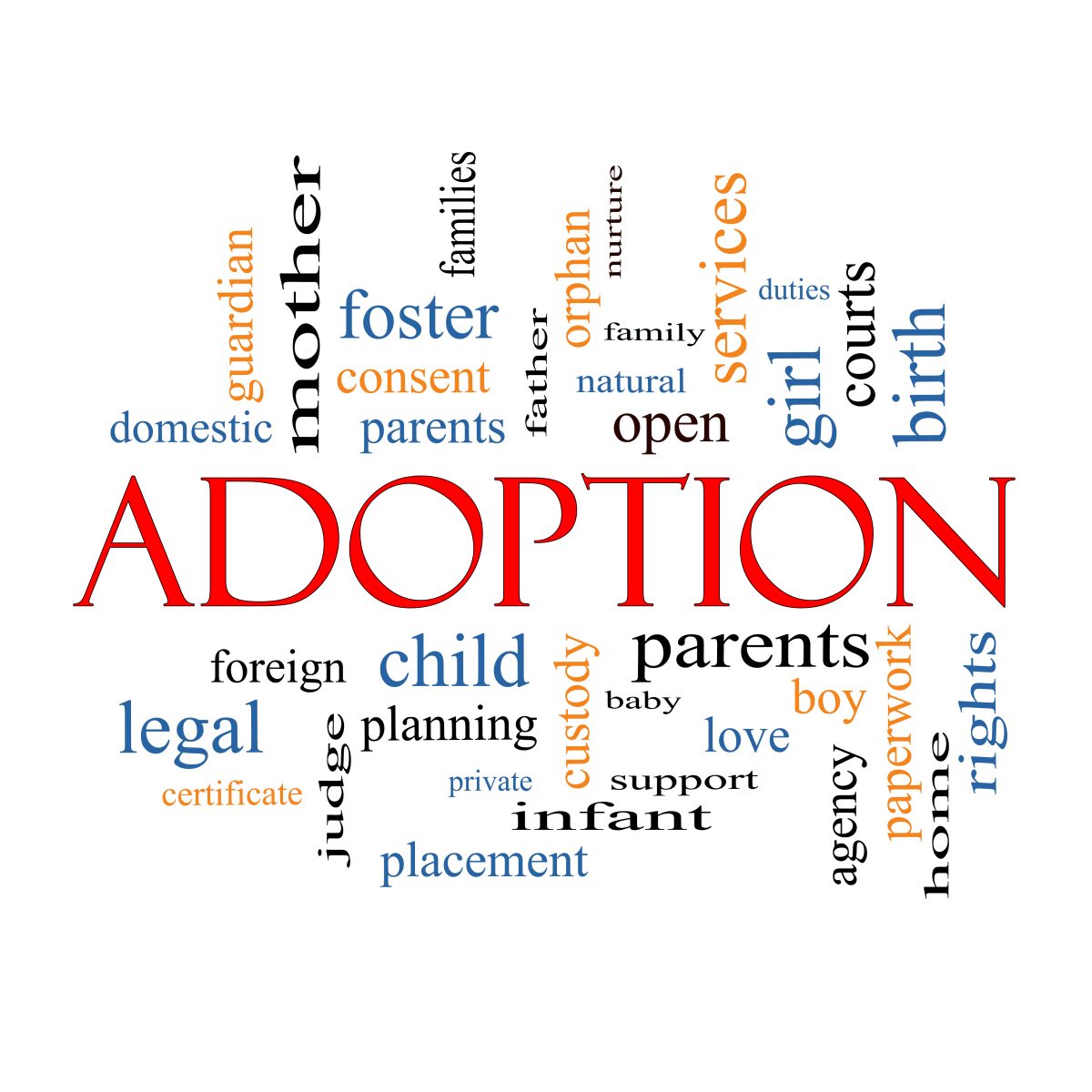 best adoption agency